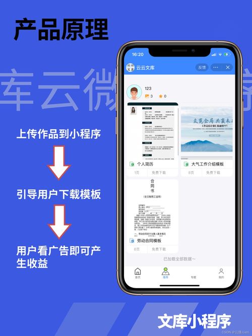 文库小程序的开发应用,实现知识变现
