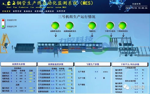 软件项目各种架构图 力控软件在某钢铁公司生产自动化监测系统中的应用